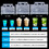 Muka 100 PCS 2-Cup  Drink Carrier Cup Carrier Take Out Bags Clear Handle Plastic Drink Bags Portable Beverage Containers Hanging Hole, Hold 2 Cups Up to 16OZ Each, Price/100 PCS
