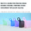GOGO Silicone Portable Foldable Mini Personal Face Masks Case with Handle Ring,Disposable Face Masks Organizer Dustproof Waterproof Mask Storage, Price/piece