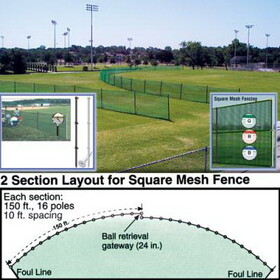 Outfield Fencing 150' Roll