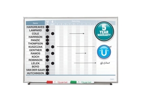 Quartet Matrix In/Out Board, 23" x 16", Magnetic, Track Up To 15 Employees, 33704