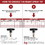 Superior Electric PS75-513 Quick Change Tungsten Carbide Reversible Airless Spray Tip for Airless Paint Sprayer Guns - 3600PSI - #513