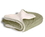Liberty Bags 8712 Micro Mink Sherpa Blankets