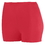 Augusta Sportswear 1211 Girls Poly/Spandex 2.5&#034; Short
