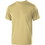 Custom Holloway 222523 Gauge Shirt Short Sleeve