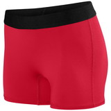 Augusta Sportswear 2625 Ladies Hyperform Fitted Short