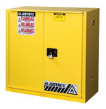 BASCO Justrite® Flammable Liquid Storage Cabinet Self Closing Sliding Door