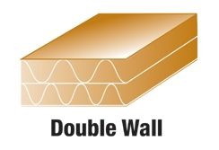 BASCO Double Wall - Corrugated Sheets