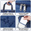 Muka Insulated Bag with Handle, Double Zippers Blue Thermal Bag 9.8" x 5.9" x 6.7", Large Capacity for Cold & Hot Food