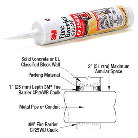 CRL CP25WB 3M&#174; Red Fire Barrier Water Based Sealant