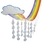 Fun Express 13681183 Rainbow Cloud Ceiling Decoration(1)