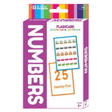 Bazic Products 544 Numbers Flash Cards (36/Pack)