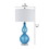 Benjara BM223593 Resin Table Lamp with Turned Body and Fabric Drum Shade, Blue and White