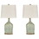 Benjara BM226580 Bottle Shape Paper Composite Table Lamp with Fabric Shade, Set of 2, Gray