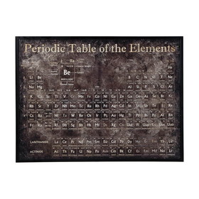 Benjara BM227123 Hand Painted Wall Art with Periodic Table and Wooden Frame, Brown