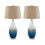 Benjara BM227353 Vase Shape Frame Table Lamp with Fabric Shade, Set of 2, Beige and Blue