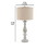 Benjara BM231948 Drum Shade Table Lamp with Pedestal Base, Set of 2, Beige and Off White