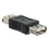 CableWholesale 30U1-02400 USB Coupler / Gender Changer, Type A Female to Type A Female