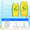 Costway 43278160 Super Lightweight Surfing Bodyboard-M