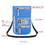 Muka Muka Neck Pouch with RFID Blocking Passport Holder to Protect Your Cash IDs in Traveling