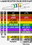 CE Distribution P-LBL-CHART-1 Label - 4-Band Resistor Color Code Chart