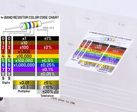 CE Distribution P-LBL-CHART-1 Label - 4-Band Resistor Color Code Chart