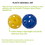 Champion Sports PLBBAR Plastic Baseball Retail Pack/3 Assorted Colors, Price/set