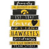 Iowa Hawkeyes Sign 11x17 Wood Established Design
