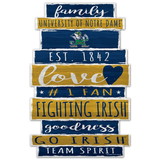 Notre Dame Fighting Irish Sign 11x17 Wood Established Design