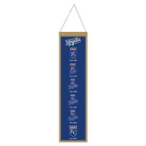 Kansas City Royals Banner Wool 8x32 Heritage Evolution Design