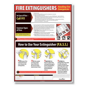 ComplyRight WR0239 P161501 Fire Extinguisher Poster