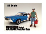 American Diorama 23812  Musclemen 