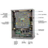 Maximum Controls Ac Control Box - Control Panel For Arm Or Super Arm 2300
