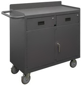 Durham 2213A-LU-95 Mobile Bench Cabinet with 5" x 1-1/4" Polyurethane casters, (2) rigid and (2) swivel, 1 fixed shelf and 1 adjustable in cabinet compartment with 2 doors, 2 drawers
