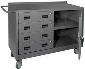Durham 2221-95 16 Gauge Mobile Bench Cabinets 
