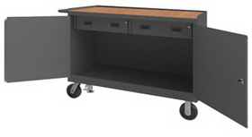 Durham 3414-TH-FL-95 Mobile Bench Cabinet with 6" x 2" Phenolic casters, (2) rigid and (2) swivel, 1 shelf and 2 drawers, tempered hard board top work surface and floor lock