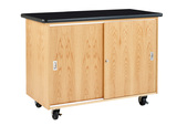Diversified Woodcrafts 4111KF Mobile Lab(Econ) 48.00 x 24 x 36
