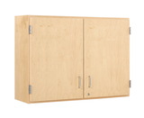 Diversified Woodcrafts D03-4812M Solid Double Doors