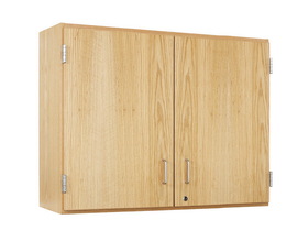 Diversified Woodcrafts D03-4812 Signature Wall Cabinets
