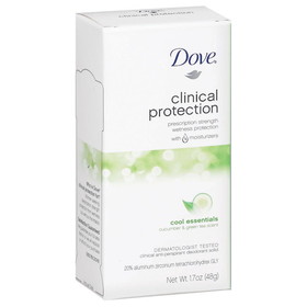 Dove Pro+Care Clinical Protection Cool Essence Deodorant, 1.7 Ounces, 8 per case