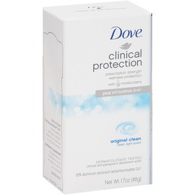 Dove Pro+Care Clinical Protection Original Clean Deodorant, 1.7 Ounces, 8 per case