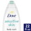 Dove Sensitive Skin Body Wash, 20 Fluid Ounce, 4 per case, Price/Case