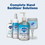 Safeguard 85793 Safeguard Hand Sanitizer Gel 12-18 ounce, Price/Case