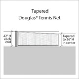 Douglas 20062 Taper Charge: 42″H at ends & 36″H at center