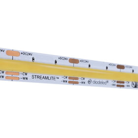 Diode LED STREAMLITE&#153; Tunable White