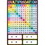 Ashley Productions ASH91024 Smart Multiplication Chart 13 X 19, Dry-Erase Surface, Price/Each