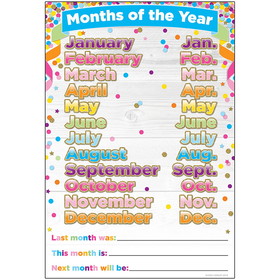 Ashley Productions ASH91039 Smart Confetti Months The Year Chrt, Dry-Erase Surface