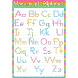 Ashley Productions ASH91075 Manuscript Alphabet 13 X 19 Chart, Smart Poly