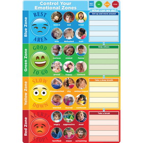 Ashley Productions ASH91096 Control Your Emotions 13In X 19In, Smart Poly Chart