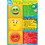 Ashley Productions ASH91100 Smart Poly Healthy Bubbles Chart, Price/Each