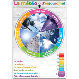 Ashley Productions ASH91601 Wheel Poly Chart Weather French, Dry-Erase Surface